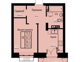 Продается 1-комнатная квартира ЖК Зеленые кварталы, 3 оч, корпус 2, 33.3 м², 5194800 рублей