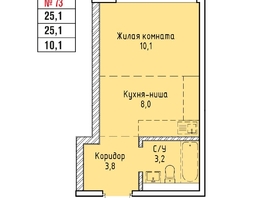 Продается 1-комнатная квартира ЖК Стрижи Сити, блок-секции 6,7, 25.1  м&sup2;, 8551000 рублей