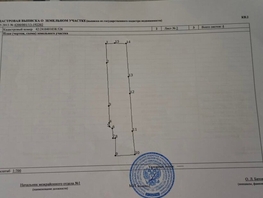 Продается Участок ИЖС Береговая ул, 1100 сот., 700000 рублей