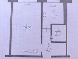 Продается 1-комнатная квартира Пушкина ул, 30  м&sup2;, 2500000 рублей