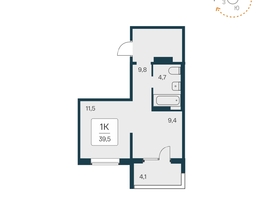 Продается 1-комнатная квартира ЖК Квартал на Игарской, дом 2 пан, 39.7 м², 5300000 рублей