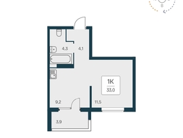 Продается 1-комнатная квартира ЖК Квартал на Игарской, дом 1 мон, 32.8 м², 5250000 рублей