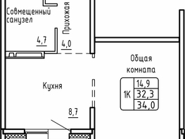 Продается 1-комнатная квартира ЖК Самоцветы, Бирюза дом 2, 34 м², 3850000 рублей