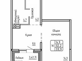 Продается 1-комнатная квартира ЖК Самоцветы, Бирюза дом 2, 33.9 м², 3800000 рублей