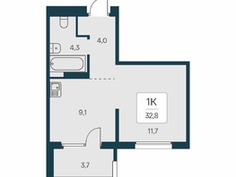 Продается 1-комнатная квартира ЖК Квартал на Игарской, дом 3 пан, 32.8 м², 5250000 рублей