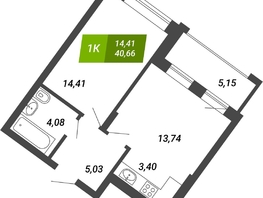 Продается 1-комнатная квартира ЖК Бирюзовая жемчужина-4, 40.66  м², 6904068 рублей