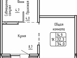 Продается 1-комнатная квартира ЖК Самоцветы, Бирюза дом 2, 34 м², 4980000 рублей
