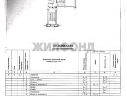 Продается 2-комнатная квартира Индустриальная ул, 44.7 м², 3600000 рублей