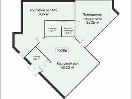 Продается Помещение ЖК На Тульской, 1 этап, 105  м², 5900000 рублей