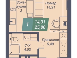 Продается Студия АК Voroshilov (Ворошилов), 25.8 м², 3560400 рублей