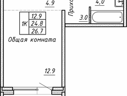 Продается 1-комнатная квартира ЖК Гренландия, Лес дом №5, 26.7 м², 4901000 рублей