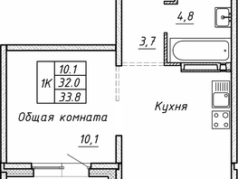 Продается 1-комнатная квартира ЖК Гренландия, Лес дом №5, 33.8 м², 4770000 рублей