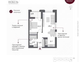 Продается 2-комнатная квартира ЖК Дом Нобель, 47.9  м², 11950000 рублей