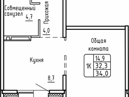 Продается 1-комнатная квартира ЖК Самоцветы, Бирюза дом 2, 34  м², 5215000 рублей