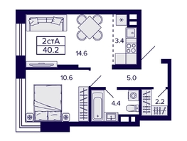 Продается 2-комнатная квартира ЖК Citatum (Цитатум), 40.2  м², 7200000 рублей
