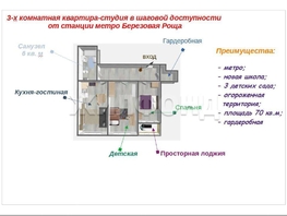 Продается 2-комнатная квартира ЖК Расцветай на Гоголя, дом 4, 70.9  м², 11000000 рублей
