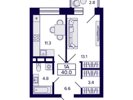 Продается 1-комнатная квартира ЖК Citatum (Цитатум), 40 м², 7600000 рублей