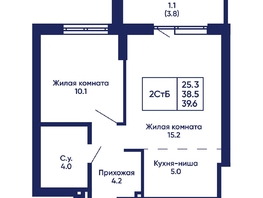 Продается 2-комнатная квартира ЖК Gorizont (Горизонт), дом 2, 39.6 м², 6650000 рублей