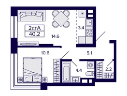 Продается 2-комнатная квартира ЖК Citatum (Цитатум), 40.2 м², 7100000 рублей