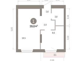 Продается 1-комнатная квартира ЖК Лебедевский квартал, дом 1, 39.6  м², 7170000 рублей