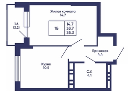 Продается 1-комнатная квартира ЖК Сподвижники, дом 3, 35.3  м&sup2;, 5450000 рублей
