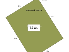 Продается Дачный участок Абрикосовая ул, 8  сот., 1400000 рублей