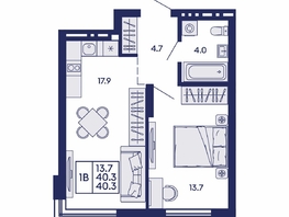 Продается 1-комнатная квартира ЖК Сила леса, корп 1, 40.3  м&sup2;, 7200000 рублей