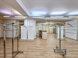 Сдается Универ. помещ Кирова ул, 3  м&sup2;, 480000 рублей