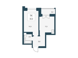 Продается 1-комнатная квартира ЖК Расцветай на Кропоткина, дом 1, 38.9  м&sup2;, 8250000 рублей