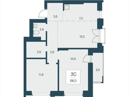 Продается 3-комнатная квартира ЖК Расцветай на Кропоткина, дом 2, 66.5  м&sup2;, 11150000 рублей