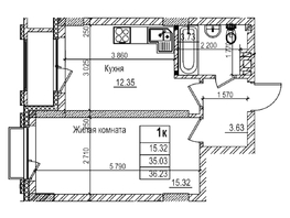 Продается 1-комнатная квартира ЖК Чернышевский, корп 3.3, 35  м&sup2;, 7940000 рублей