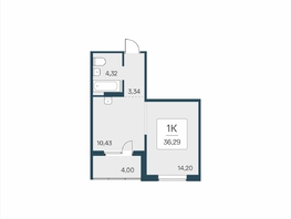 Продается 1-комнатная квартира ЖК Эко-квартал на Кедровой, дом 5, 36.29  м&sup2;, 4750000 рублей
