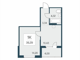 Продается 1-комнатная квартира ЖК Эко-квартал на Кедровой, дом 5, 36.29  м&sup2;, 5460000 рублей