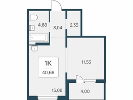 Продается 1-комнатная квартира ЖК Эко-квартал на Кедровой, дом 6, 40.66  м&sup2;, 5350000 рублей