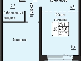 Продается 2-комнатная квартира ЖК Гренландия, Лес дом №6, 41.7  м&sup2;, 7120711 рублей