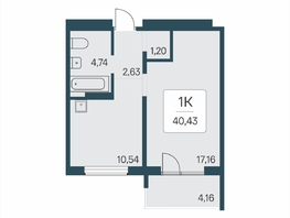 Продается 1-комнатная квартира ЖК Эко-квартал на Кедровой, дом 7, 40.43  м&sup2;, 5200000 рублей