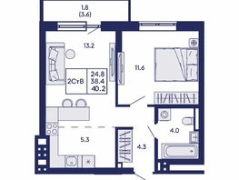Продается 2-комнатная квартира ЖК Горизонт, дом 2, 40.2  м&sup2;, 7200000 рублей