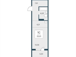 Продается Студия ЖК Эко-квартал на Кедровой, дом 4, 33.5  м&sup2;, 4624000 рублей