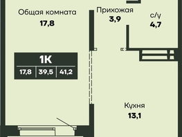 Продается 1-комнатная квартира ЖК Гренландия, Лес дом 4, 41.2  м&sup2;, 6864248 рублей