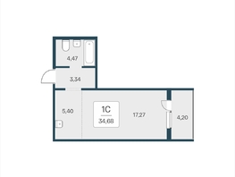 Продается Студия ЖК Эко-квартал на Кедровой, дом 4, 34.4  м&sup2;, 4843000 рублей
