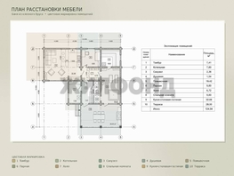 Продается Дом Солнечный берег ул, 126.6  м&sup2;, участок 18.5 сот., 24900000 рублей