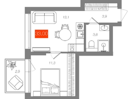 Продается 1-комнатная квартира  Квартал ЩА, сек 2.1, 33  м&sup2;, 7790000 рублей