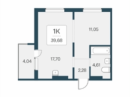Продается 1-комнатная квартира ЖК Эко-квартал на Кедровой, дом 6, 39.68  м&sup2;, 5400000 рублей