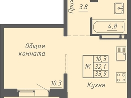 Продается 1-комнатная квартира ЖК Гильдия, 33.9  м&sup2;, 4050000 рублей