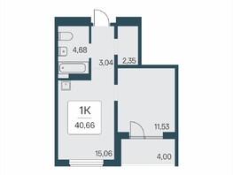 Продается 1-комнатная квартира ЖК Эко-квартал на Кедровой, дом 7, 40.66  м&sup2;, 5500000 рублей