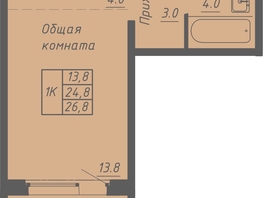 Продается 1-комнатная квартира ЖК Гильдия, 26.8  м&sup2;, 5000000 рублей
