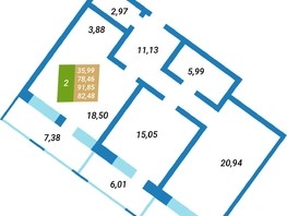 Продается 2-комнатная квартира ЖК Бирюзовая жемчужина-2, 78.46  м², 11141320 рублей