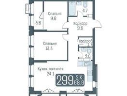 Продается 3-комнатная квартира ЖК Кварталы Немировича, 67.1  м², 10750000 рублей