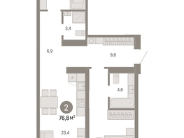 Продается 2-комнатная квартира ЖК Европейский берег, дом 49, 76.75  м², 14640000 рублей