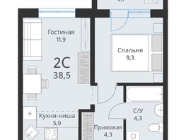 Продается 2-комнатная квартира ЖК Свои люди, дом 2, 36.6  м², 4300000 рублей